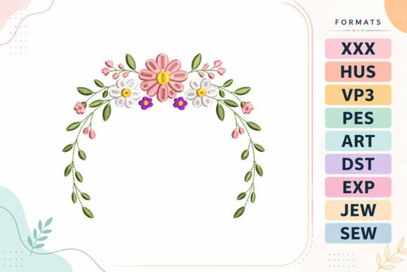 Floral Frame Flower Border: A Seasonal Embroidery Designer’s Review
